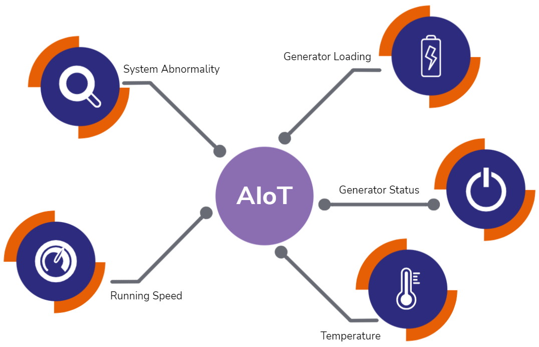 Property-management-alot-infographic-desktop