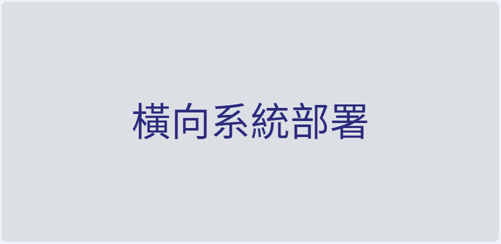 解決方案與開發-05