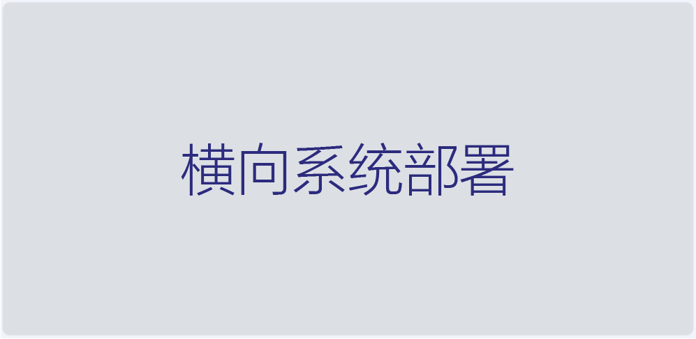 解決方案與開發-05